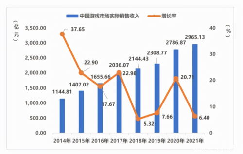 游戲行業(yè)如何借力元宇宙破局？——年度盤點(diǎn)與國內(nèi)貿(mào)易代理的新機(jī)遇